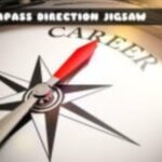 Compass Direction Jigsaw