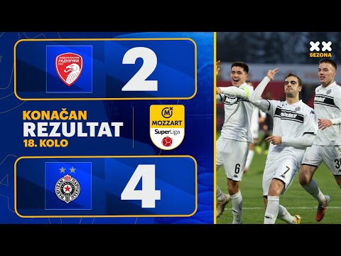 Radnički Kragujevac Partizan golovi 07.12.2025 Radnički Kragujevac Partizan golovi 07.12.2025