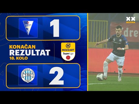 Spartak Subotica Backa golovi 08.12.2025 Spartak Subotica Backa golovi 08.12.2025