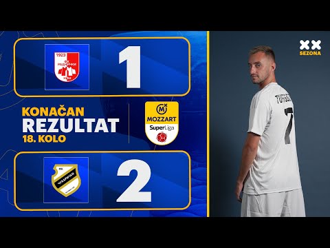 Radnicki Nis Radnicki Nis